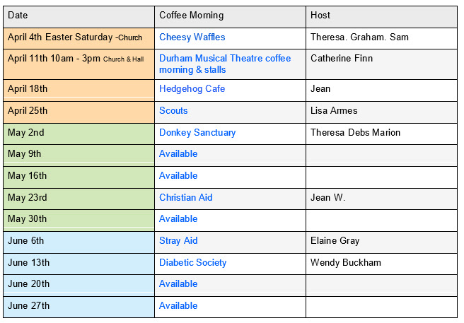 Schedule subject to change. Please contact Diane & Marion for the latest on dates available for booking.